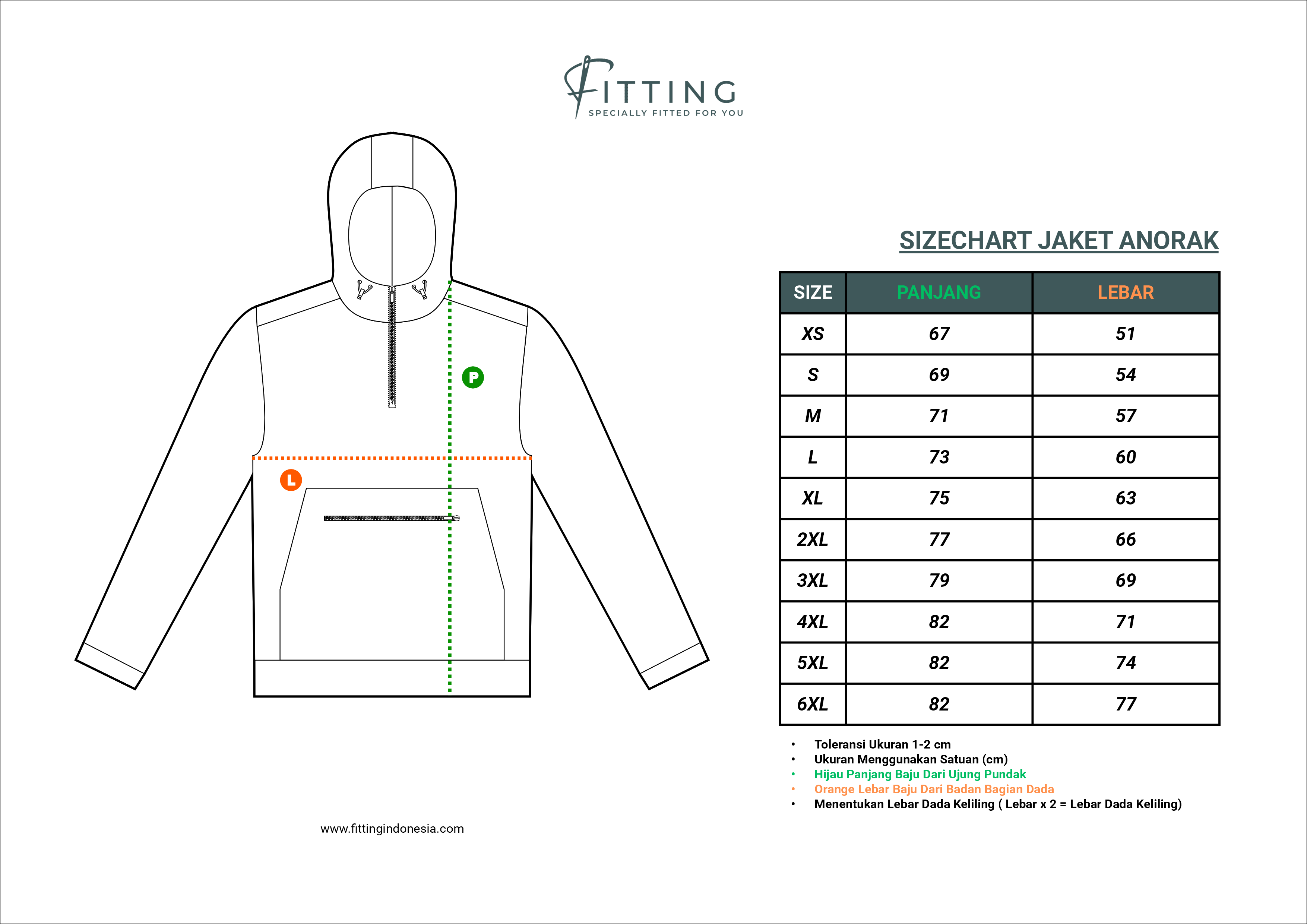 Media Produksi Jaket Anorak
