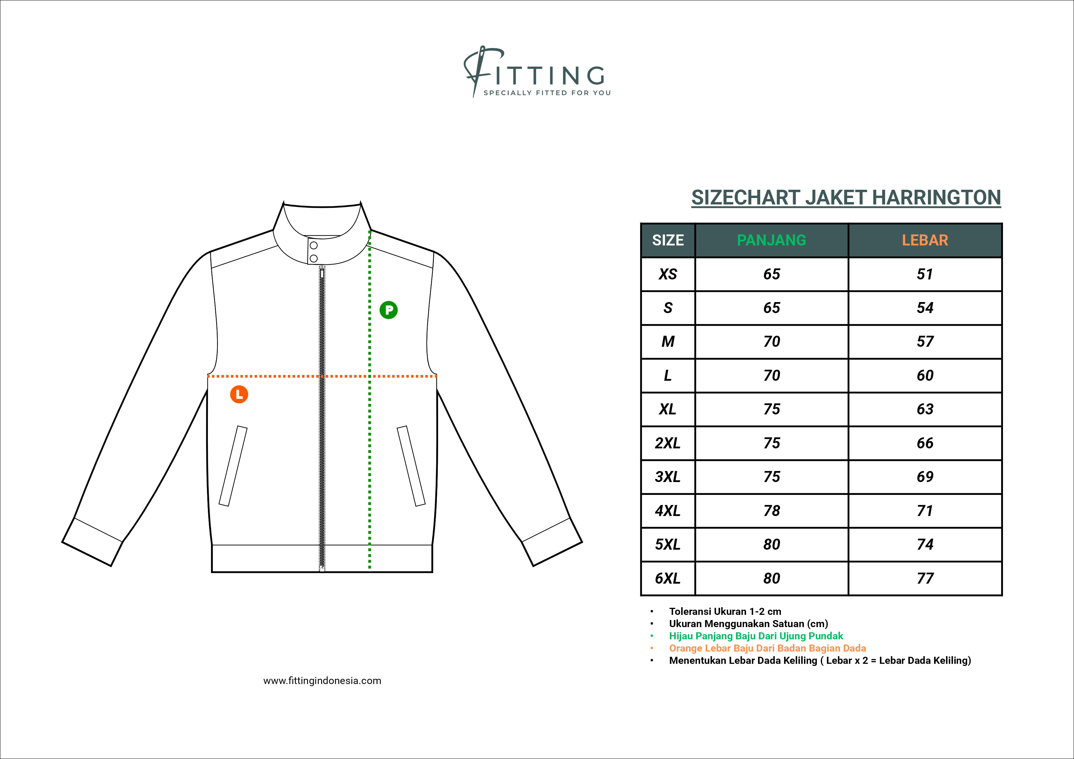 Media Produksi Jaket Harrington