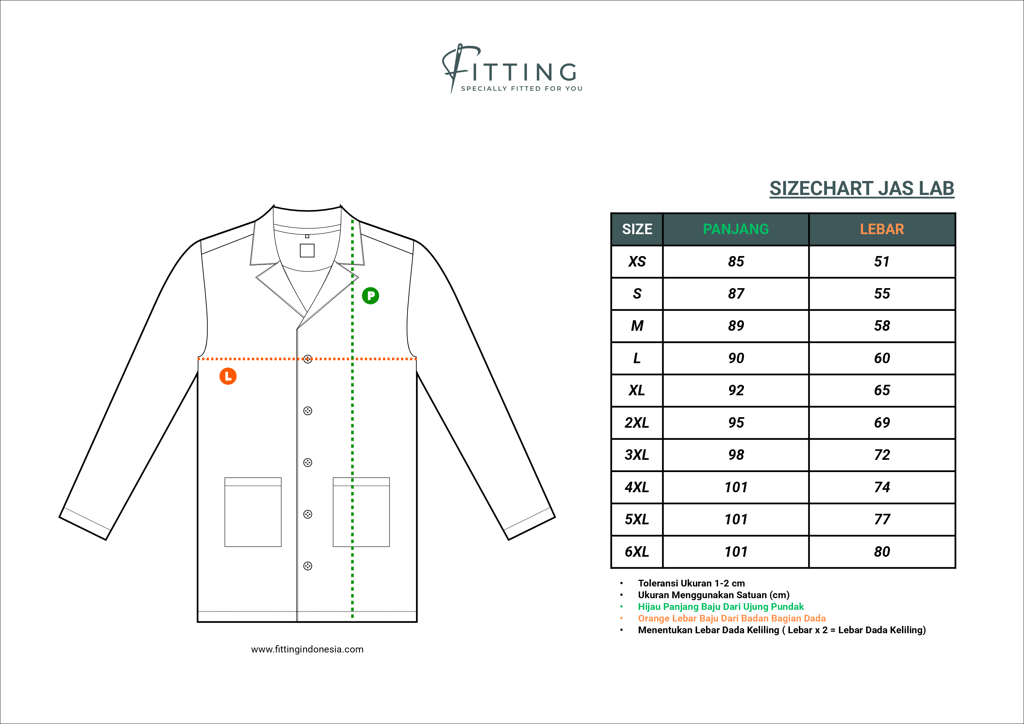 Media Produksi Jaket Jas LAB