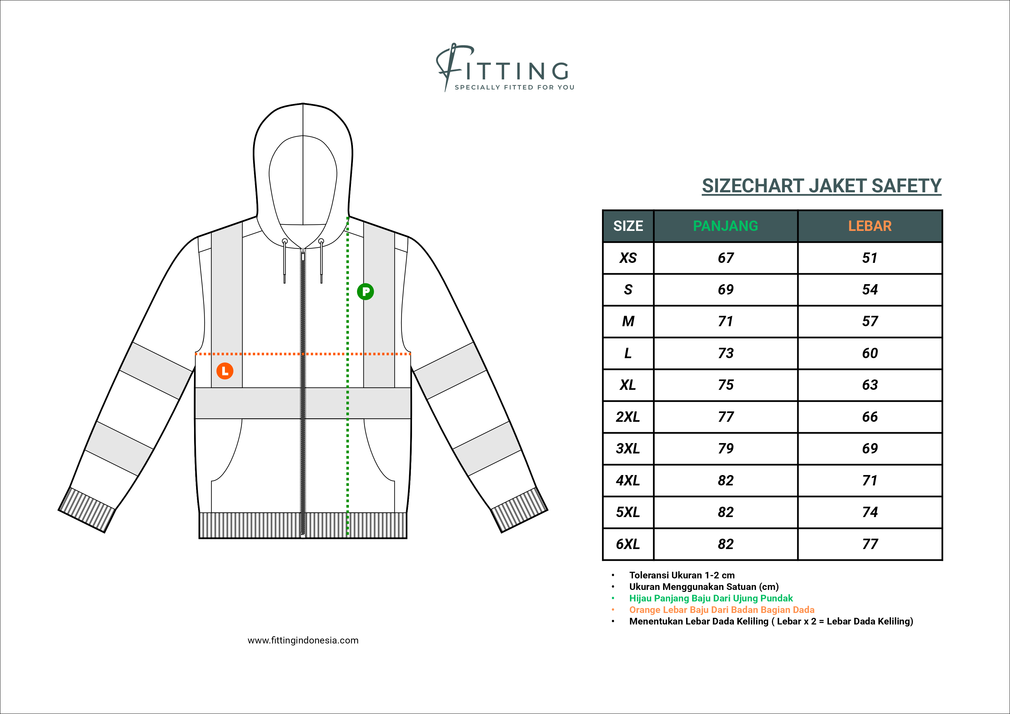 Media Produksi Jaket Safety